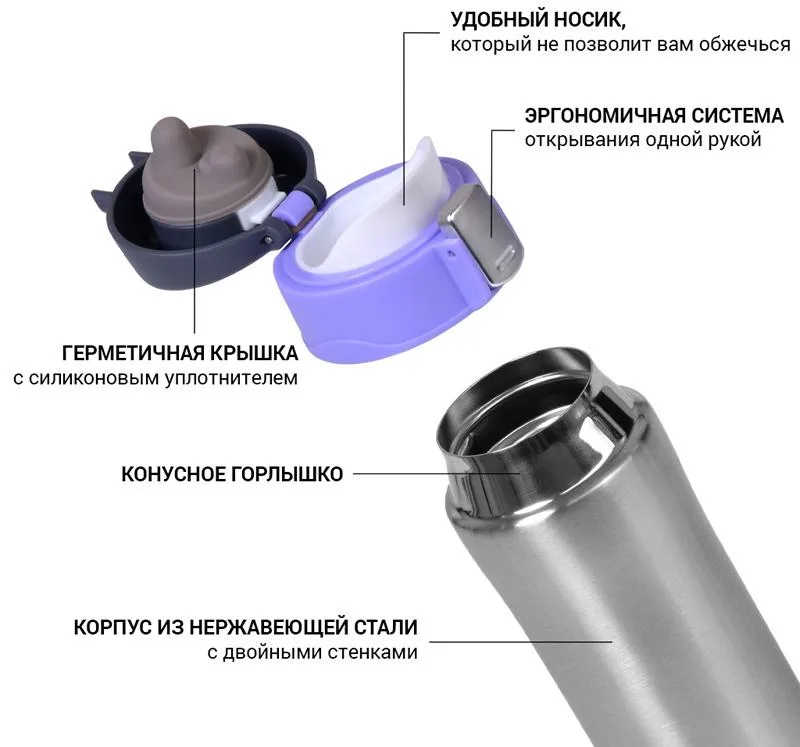 Термос Fissman Joranne 420 мл з нержавіючої сталі з вакуумною ізоляцією