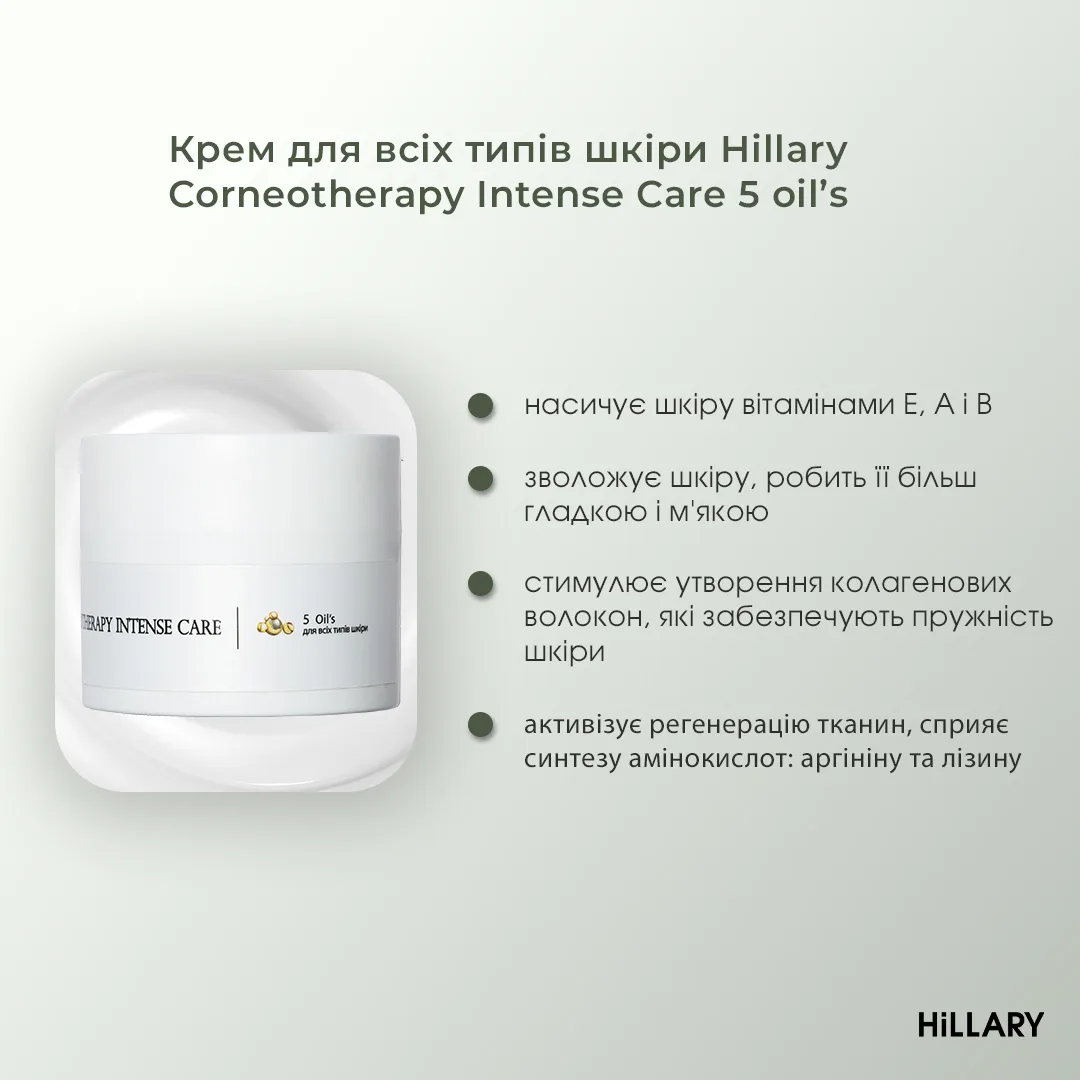 Сонцезахисна сироватка SPF 30 з вітаміном С + Базовий набір для догляду за шкірою обличчя жирного типу