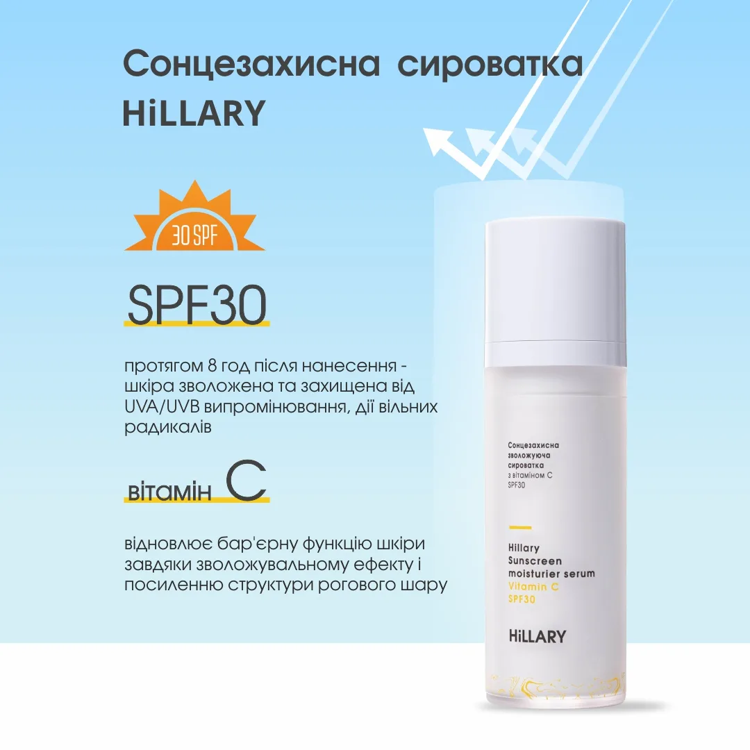 Сонцезахисна сироватка SPF 30 з вітаміном С + Базовий набір для догляду за шкірою обличчя жирного типу