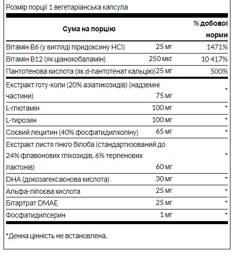 Swanson Brain Essentials 60 растительных капсул для памяти и функции мозга