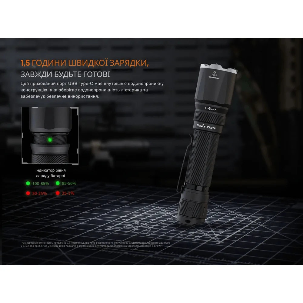 Тактический фонарь Fenix алюминий 153,5х36х25,4 мм белый