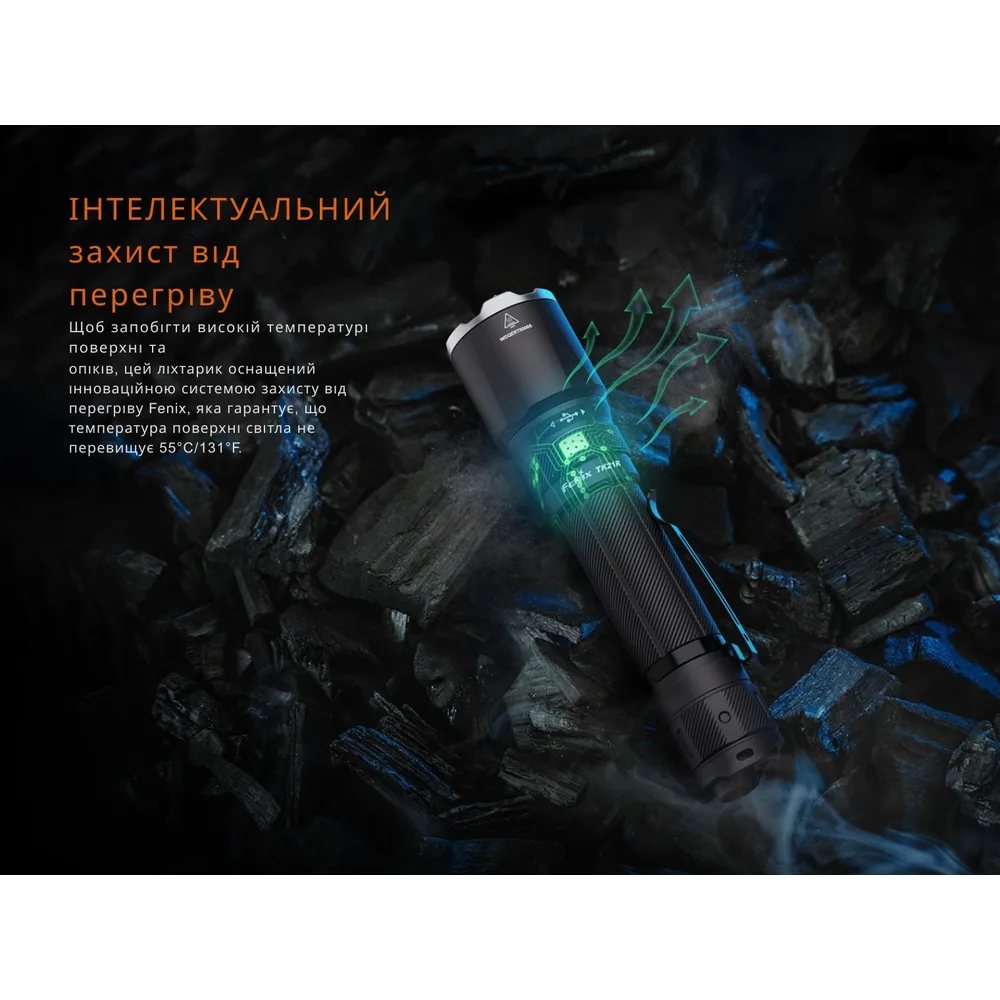 Тактический фонарь Fenix алюминий 153,5х36х25,4 мм белый