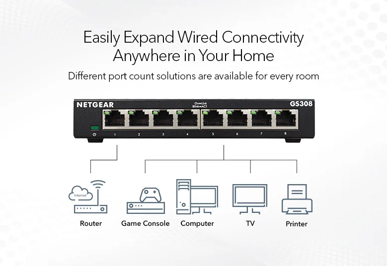 Комутатор NETGEAR GS308 8xGE, Некерований