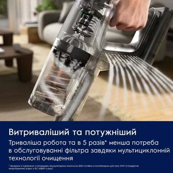 Акумуляторний пилосос Electrolux 2 л Білий з турбонасадкою та ультрафіолетом
