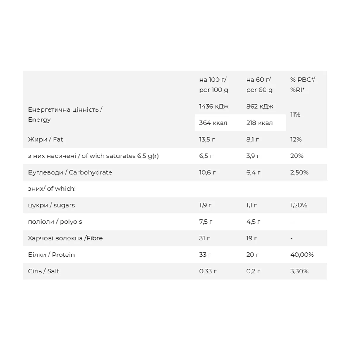 FitWin Протеїновий батончик 12x60 г Молочний крем без цукру та глютену