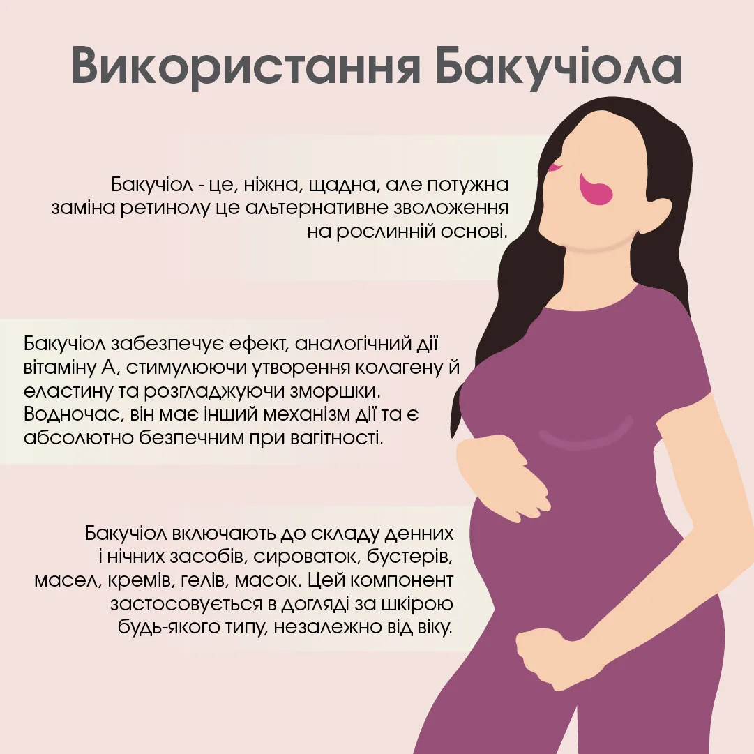 Оновлююча сироватка з біо-ретинолом та осмолітами + Сонцезахисна зволожуюча сироватка з вітаміном С SPF30