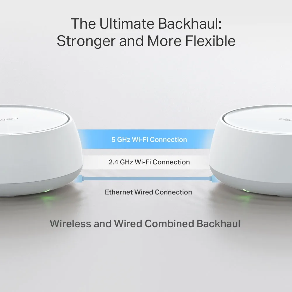Система WiFi-Mesh TP-LINK Deco BE22 BE3600, 1xGE LAN, 1xGE WAN, 1мод