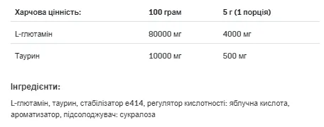Глютамин Recovery Amino Allnutrition L-глютамин 500 г Апельсин