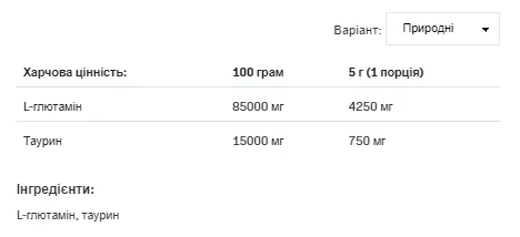 Глютамин Recovery Amino Allnutrition L-глютамин 250 г безвкусный