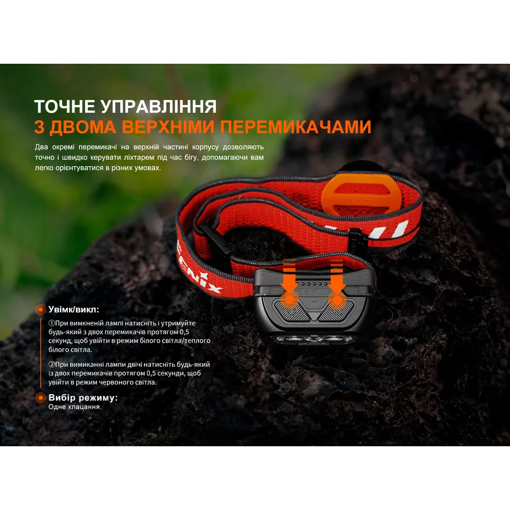 Налобний ліхтар Fenix чорний 57,5х31х47 мм 800 лм USB Type-C