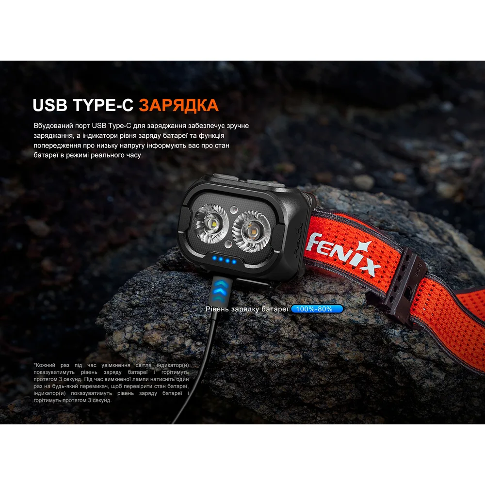 Налобний ліхтар Fenix чорний 57,5х31х47 мм 800 лм USB Type-C
