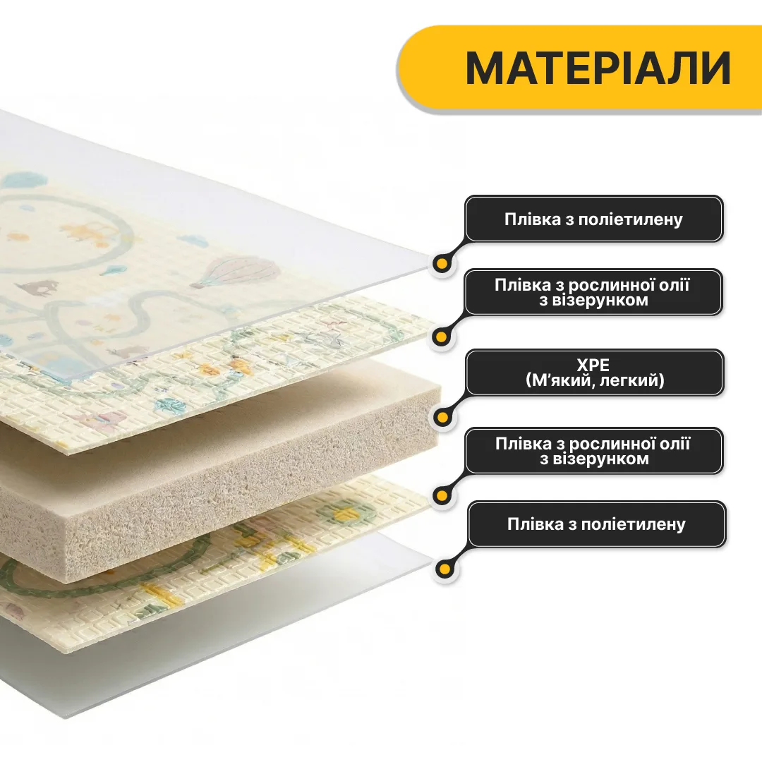 Дитячий ігровий килимок LEOBRO з пінополіуретанової піни 180х200 см