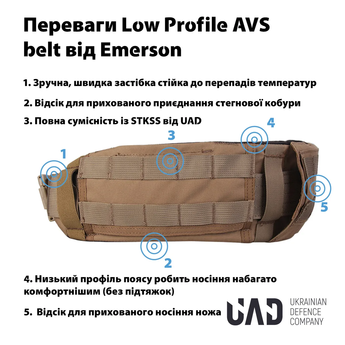 Тактичний розвантажувальний пояс Emerson 100% нейлон 75 см Койот