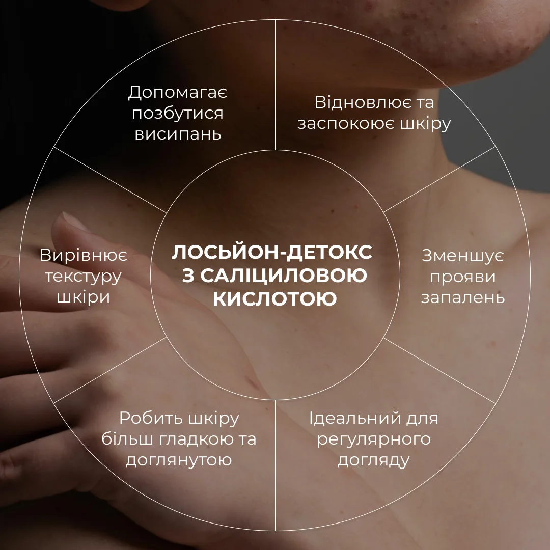 Комплекс проти висипань на тілі та глибокого живлення Hillary Body Acne & Deep Nourishment Complex