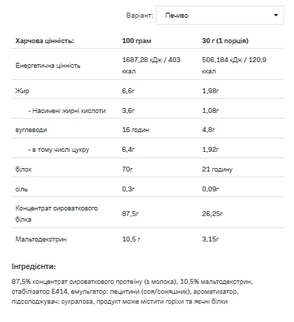 Allnutrition Whey Protein 908g Сироватковий білок Смак печиво
