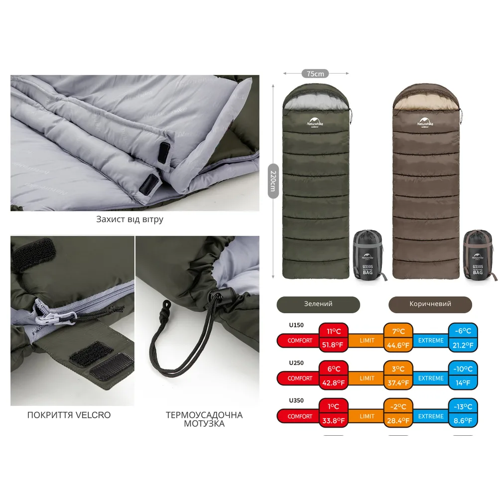 Спальник Naturehike штучна бавовна 190х75 см коричневий