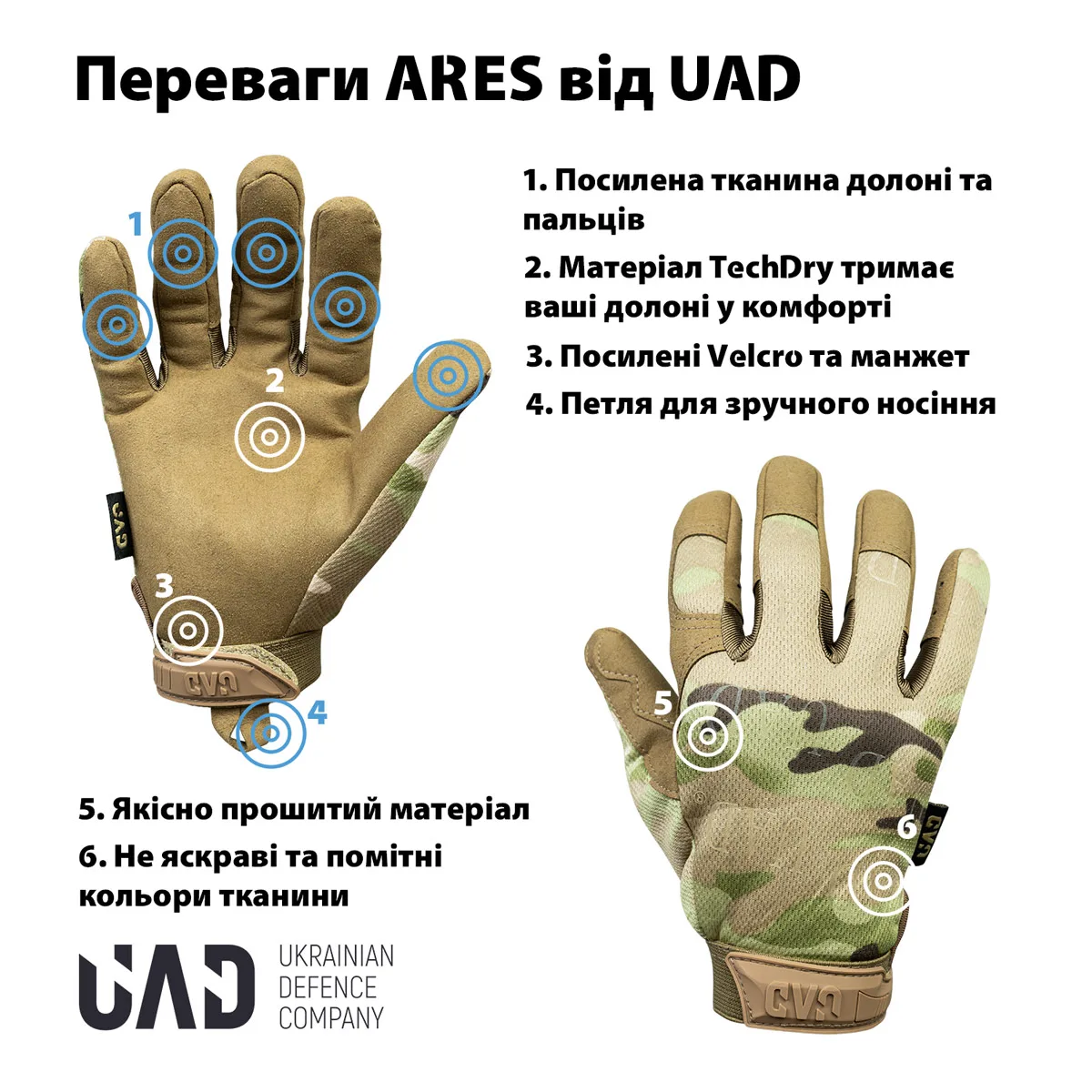 Рукавички тактичні UAD повнопалі сенсорні XL Мультикам