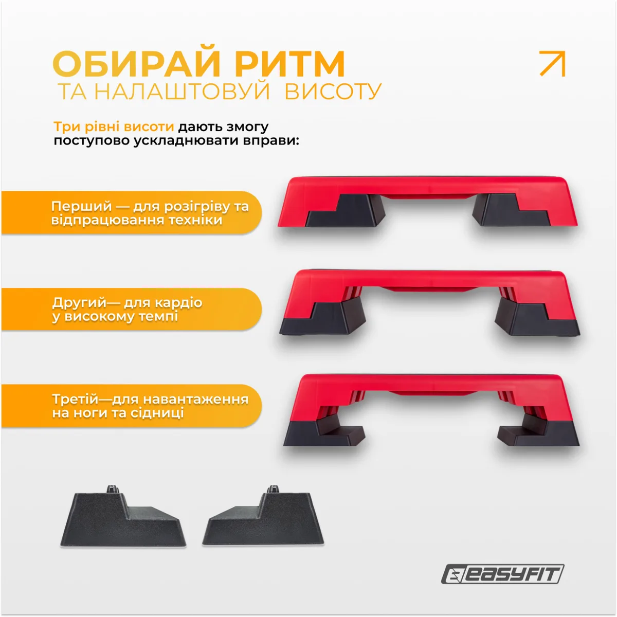 Степ платформа EasyFit ПП ТПЕ 980х375 мм Чорна