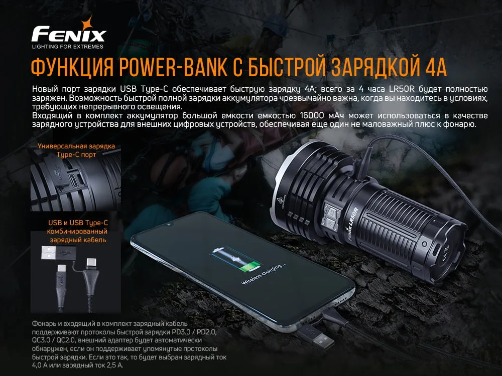 Фонарь ручной Fenix анодированный алюминий 163х88 мм белый 12000 лм