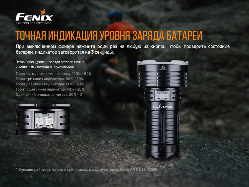 Фонарь ручной Fenix анодированный алюминий 163х88 мм белый 12000 лм