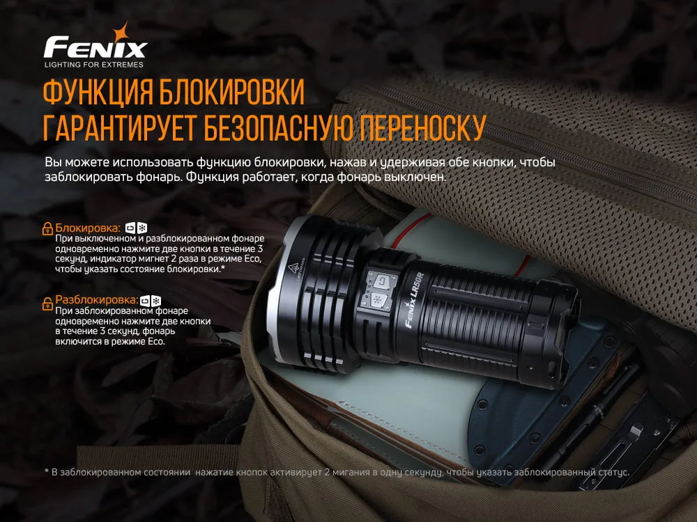 Фонарь ручной Fenix анодированный алюминий 163х88 мм белый 12000 лм