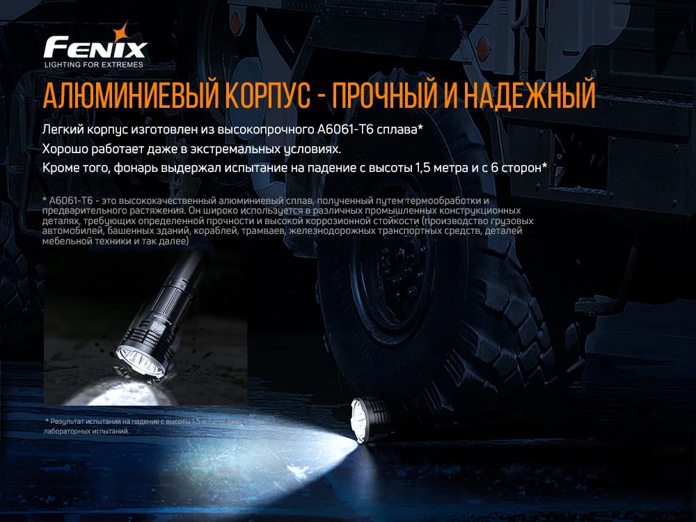 Фонарь ручной Fenix анодированный алюминий 163х88 мм белый 12000 лм