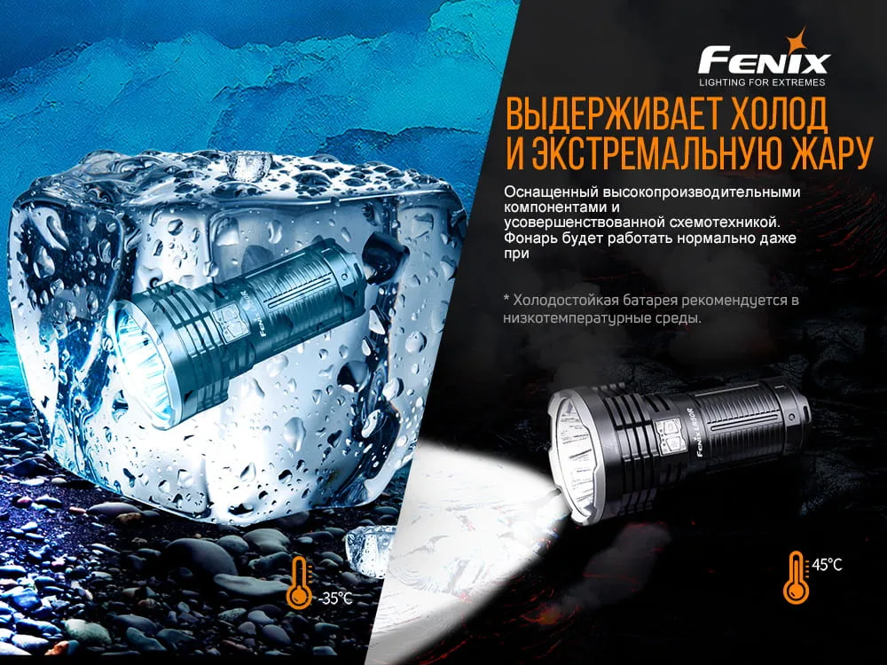 Фонарь ручной Fenix анодированный алюминий 163х88 мм белый 12000 лм