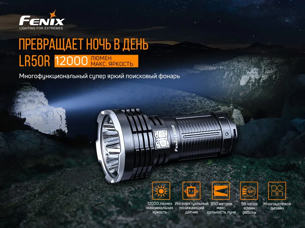 Фонарь ручной Fenix анодированный алюминий 163х88 мм белый 12000 лм