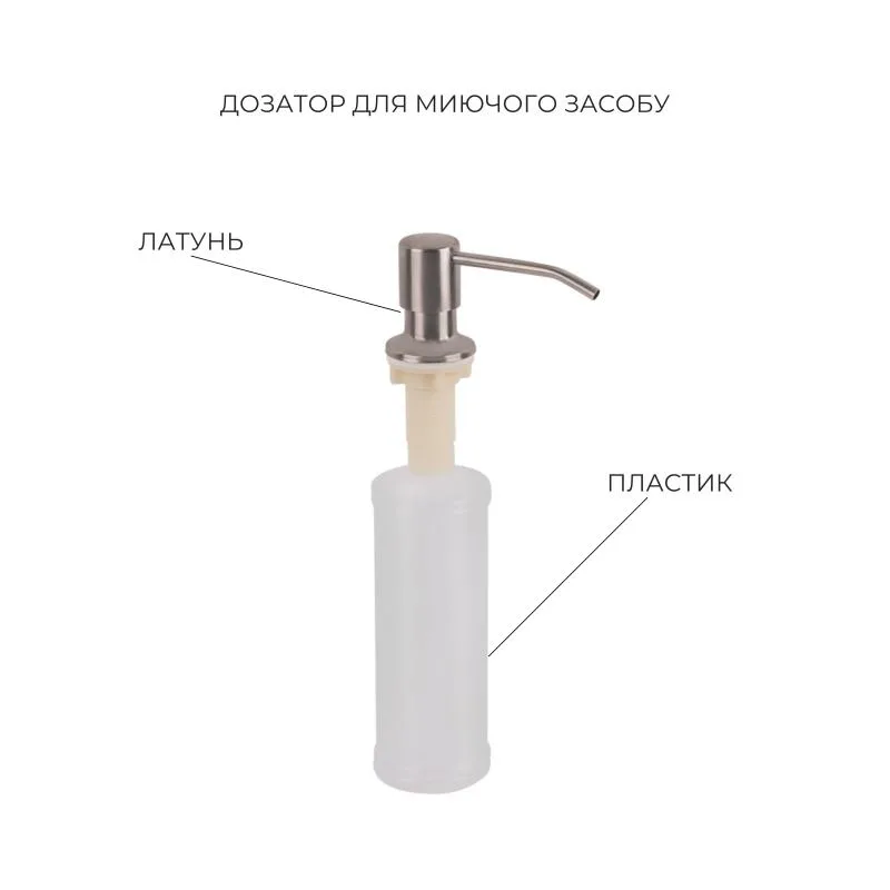Комплект мойка 2 в 1 Lidz Handmade H5050 Brushed нержавеющая сталь 50х50 см серый корзина