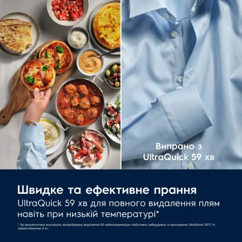 Пральна машина Electrolux фронтальна 10кг 1400 об/хв з парою для одягу і текстилю освіження та догляд