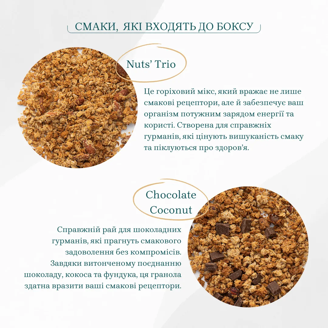 Набір граноли "Смакова колекція Gregory Try&Choose 10" 500 г