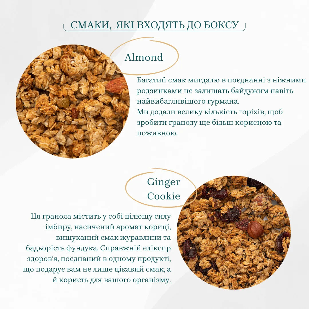 Набір граноли "Смакова колекція Gregory Try&Choose 10" 500 г