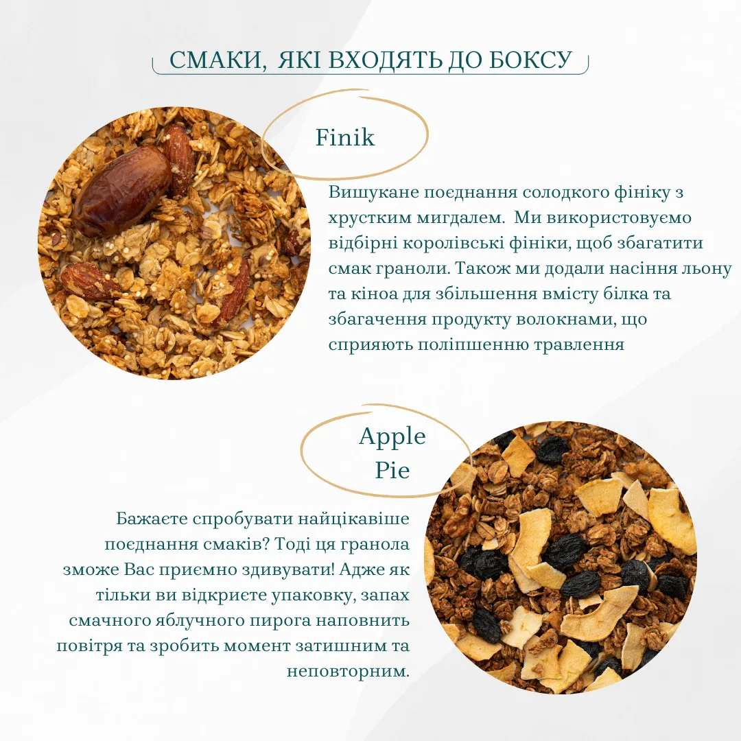 Набір граноли "Смакова колекція Gregory Try&Choose 10" 500 г