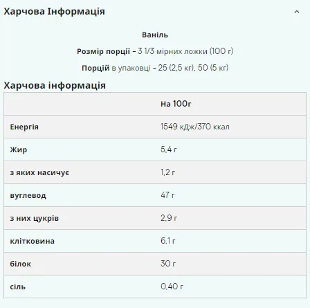 Вага Гейнер Бленд MyProtein 2500 г Ванільний Протеїн Вуглеводи