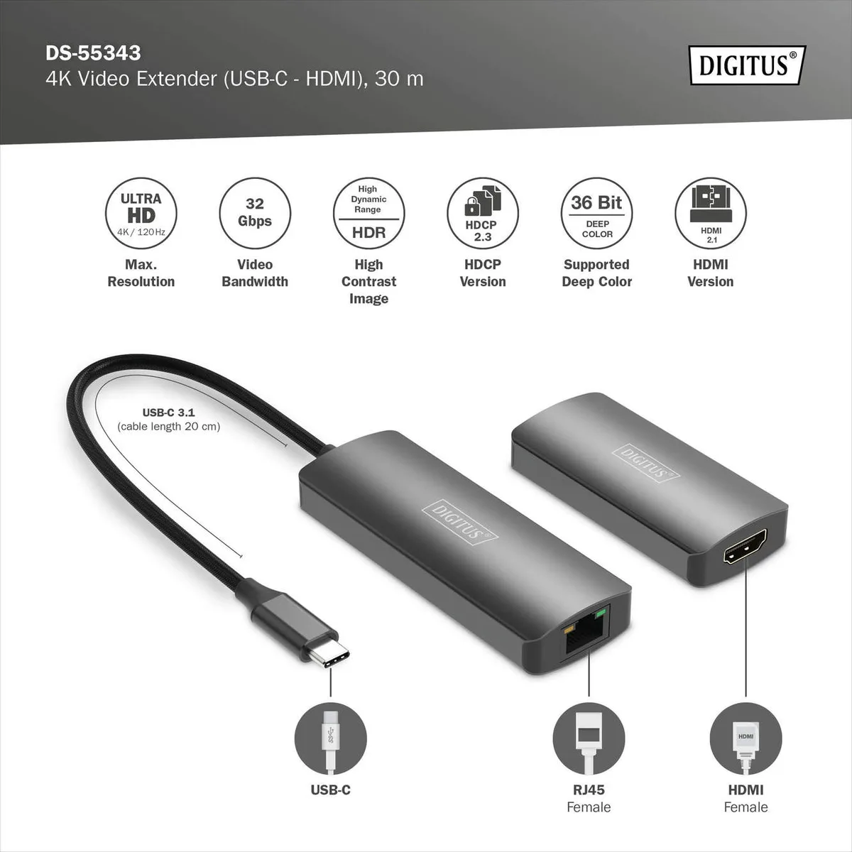 Набір відеоподовжувачів DIGITUS USB-C - HDMI, 4K/120 Гц, CAT6, 30м