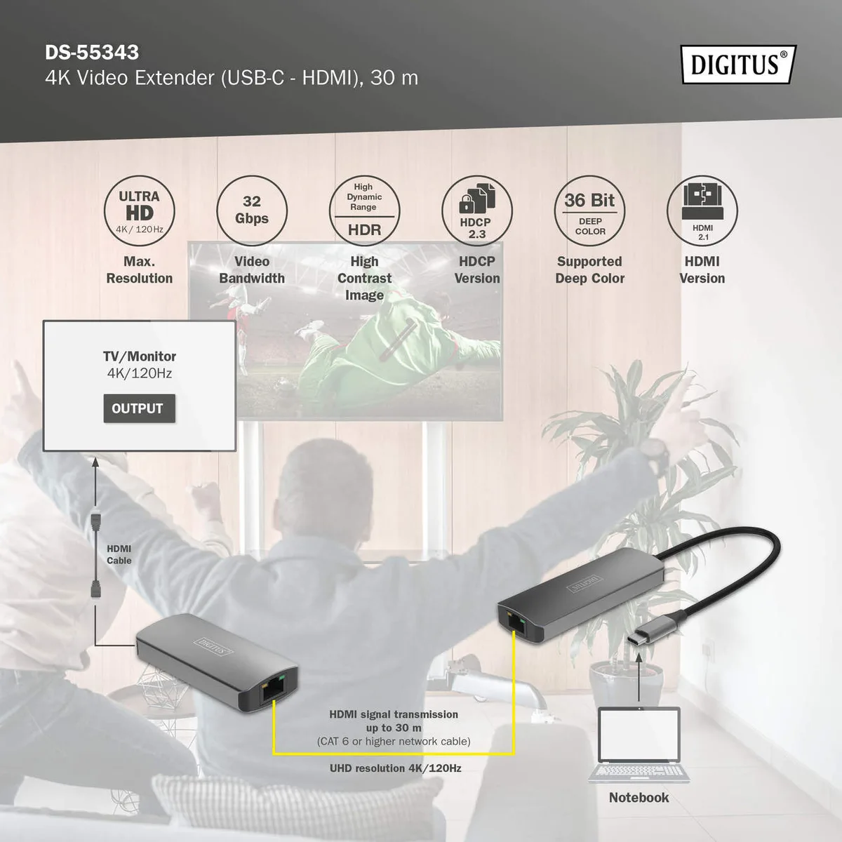 Набір відеоподовжувачів DIGITUS USB-C - HDMI, 4K/120 Гц, CAT6, 30м