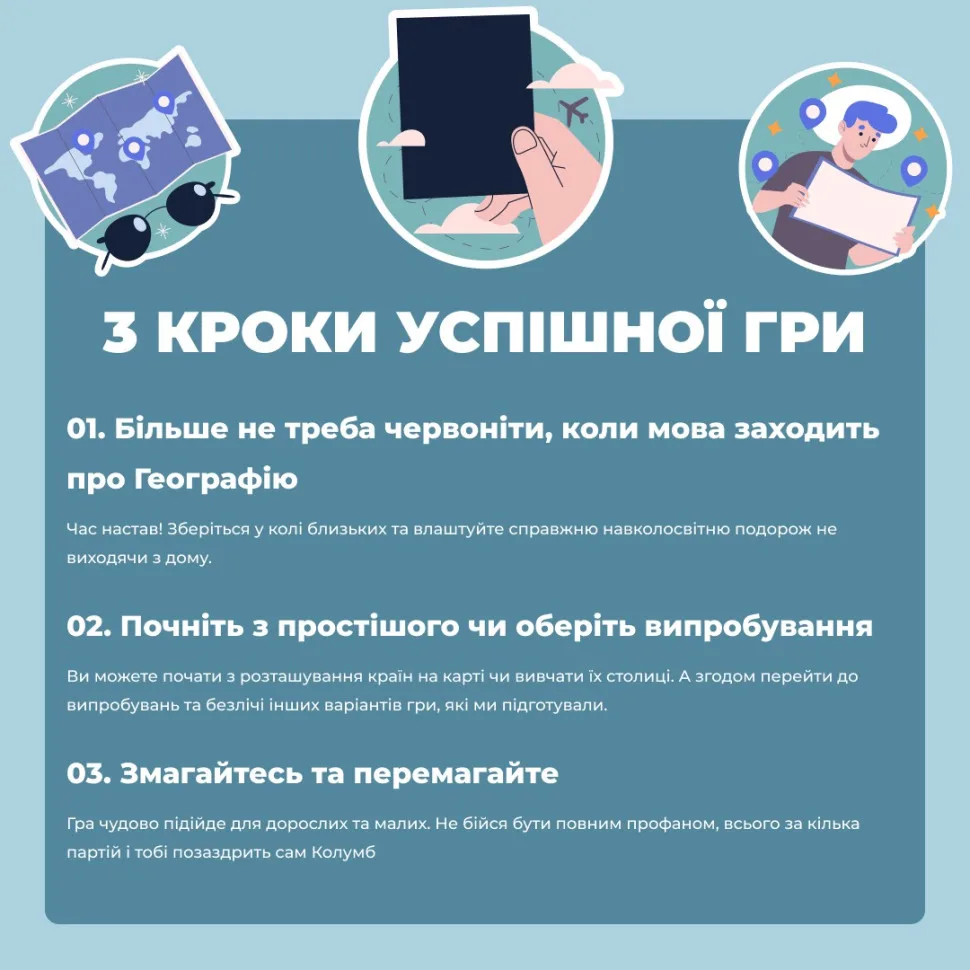 Настільна гра MemoGames про країни 194 картки карта світу картон багатошаровий кольоровий