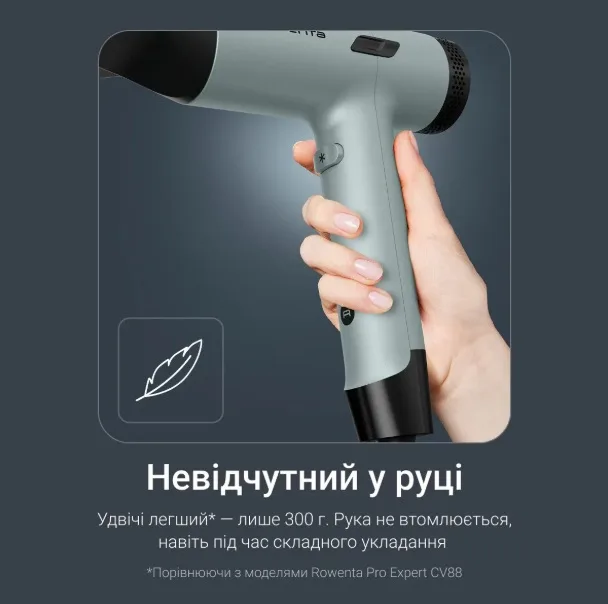 Фен Rowenta 1600 Вт 3 скорости Черный Зеленый