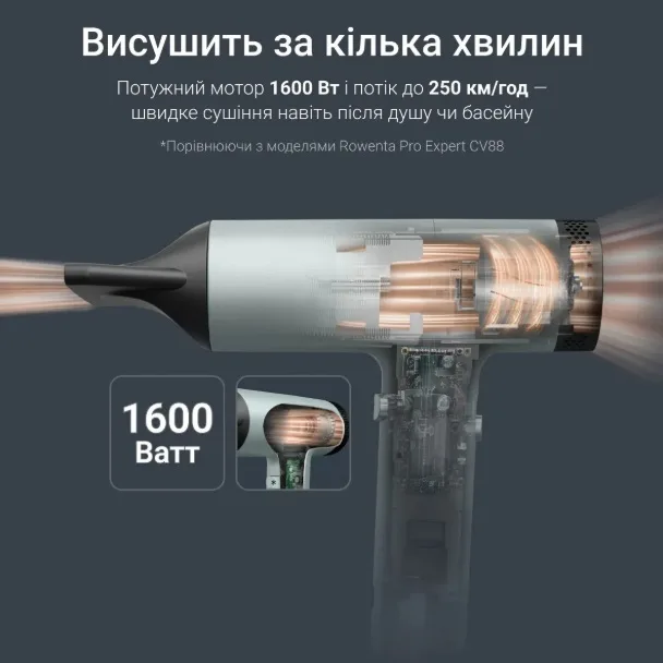 Фен Rowenta 1600 Вт 3 скорости Черный Зеленый
