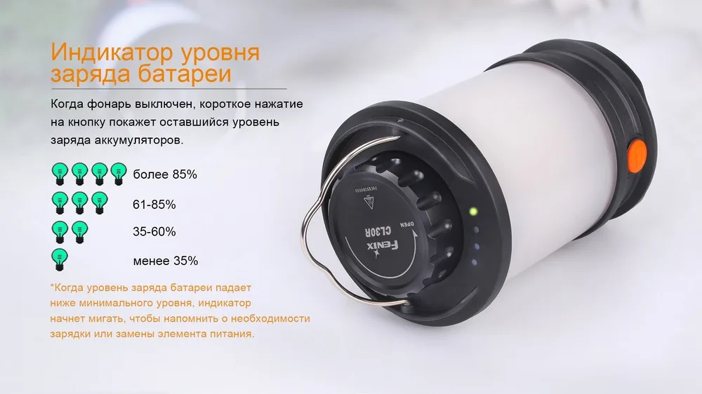 Ліхтар кемпінговий Fenix пластиковий 136х93 мм чорний