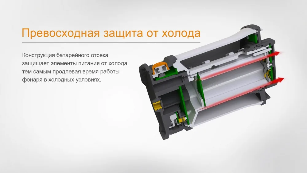 Ліхтар кемпінговий Fenix пластиковий 136х93 мм чорний
