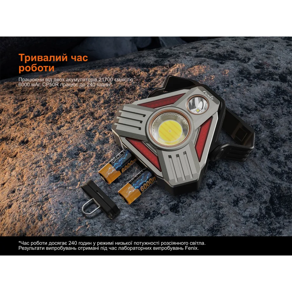 Кемпінговий ліхтар Fenix алюміній 165х151х53 мм білий червоний зелений жовтий