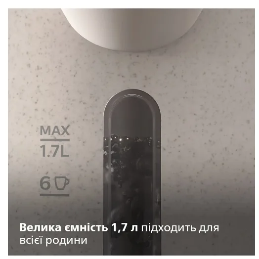Електрочайник Philips пластик 1,7 л Білий