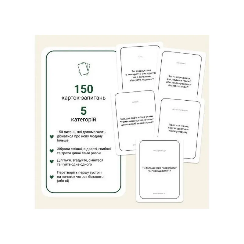 Карточна гра Memo Games 150 карток паперових для знайомства