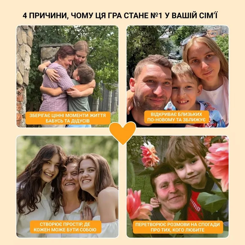 Карточна гра Memo Games 150 карток паперових для знайомства