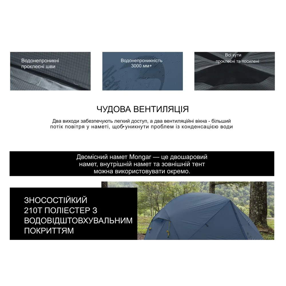 Намет двомісний ультралегкий Naturehike поліестер 210х255х100 см темно-синій