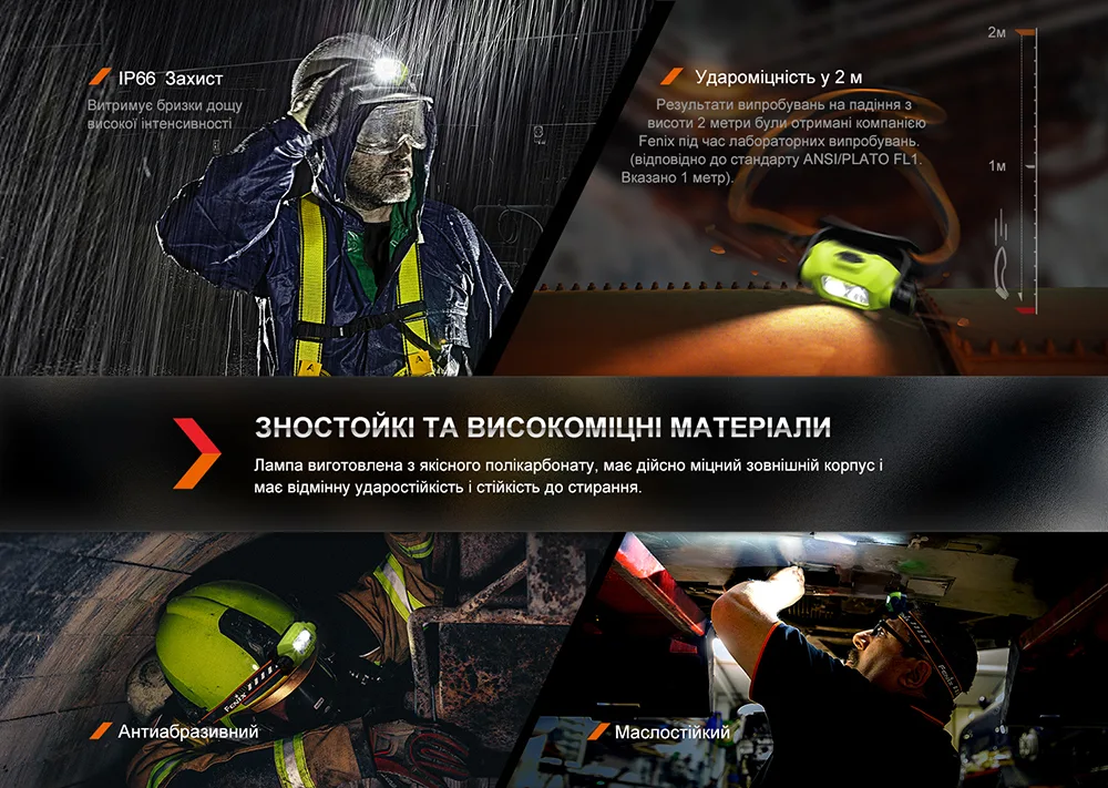 Налобний ліхтар Fenix пластиковий 115 г 600 лм чорний