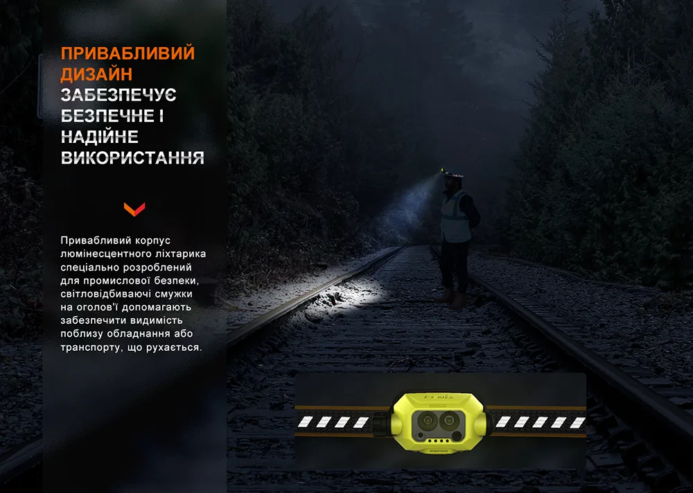 Налобний ліхтар Fenix пластиковий 115 г 600 лм чорний