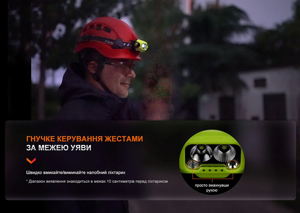 Налобний ліхтар Fenix пластиковий 115 г 600 лм чорний