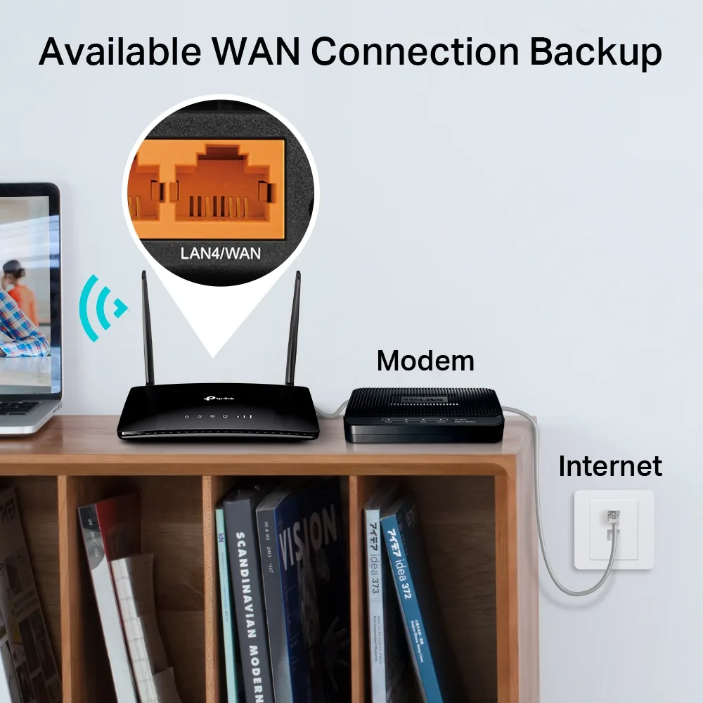 Маршрутизатор TP-LINK Archer MR202 AC750, 4G/LTE, 3xFE LAN, 1xFE LAN/WAN, MESH